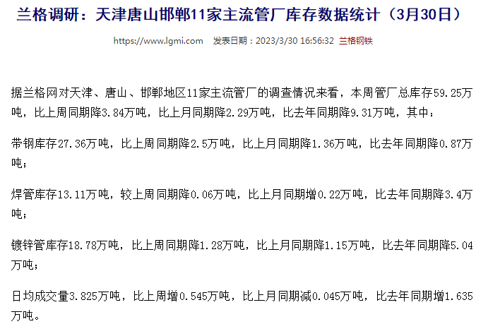 莱芜无缝钢管天津唐山邯郸11家主流管厂库存